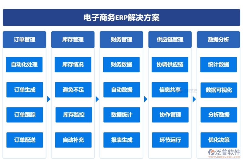网络营销公司的选择，如何让您的品牌脱颖而出？