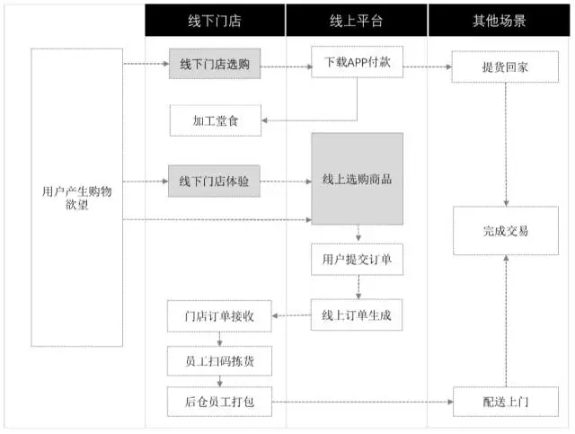 解决方案到底是什么意思？让我们通过一个具体案例来深入解析。