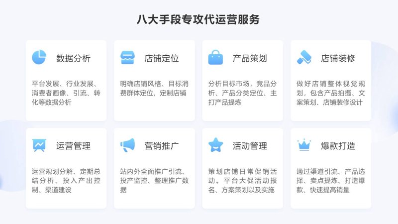 电子商务英语翻译：如何让您的产品信息在全球市场中脱颖而出