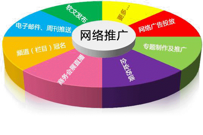 如何准确翻译电商平台的商品描述？——电子商务英语翻译指南