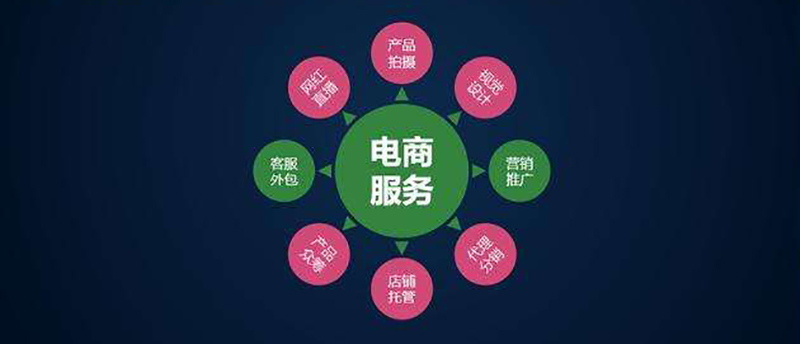 在数字化转型浪潮中,在线零售商如何选择合适的解决方案,成为众多企业关注的焦点。本文将从行业分析的角度出发,通过数据和趋势的深度剖析,帮助您理解不同电商平台的特点与优劣势,从而做出明智的选择。