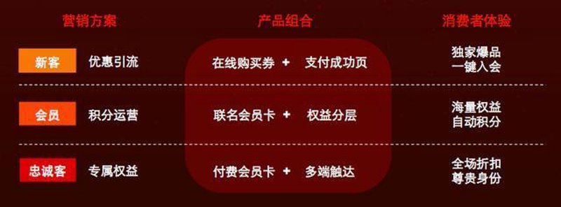 在电商行业,成为一名出色的运营人员意味着不仅要精通数字游戏,还要能够洞察市场趋势。那么,一个合格的电商运营人员具体需要做哪些事情呢?我们一起来看看。